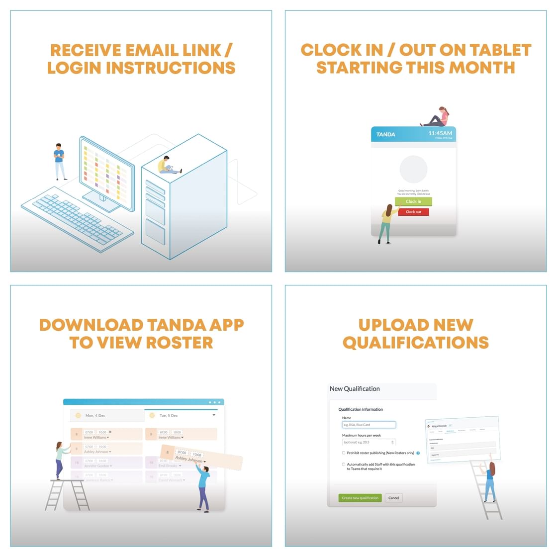 TANDA steps