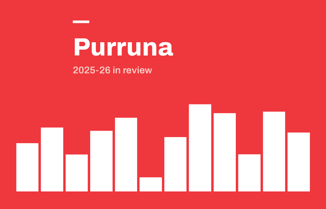Purruna featured 3x2